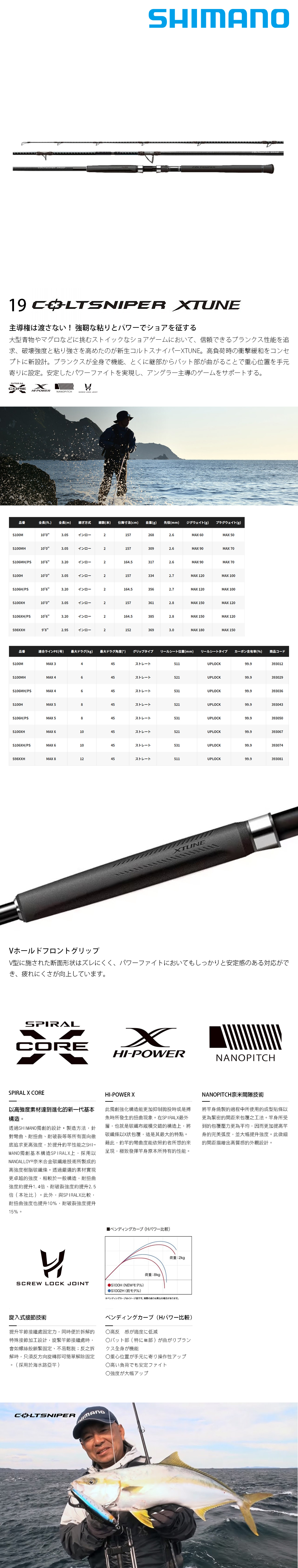 今週限定値下げ※COLTSNIPER XTUNE S100XH